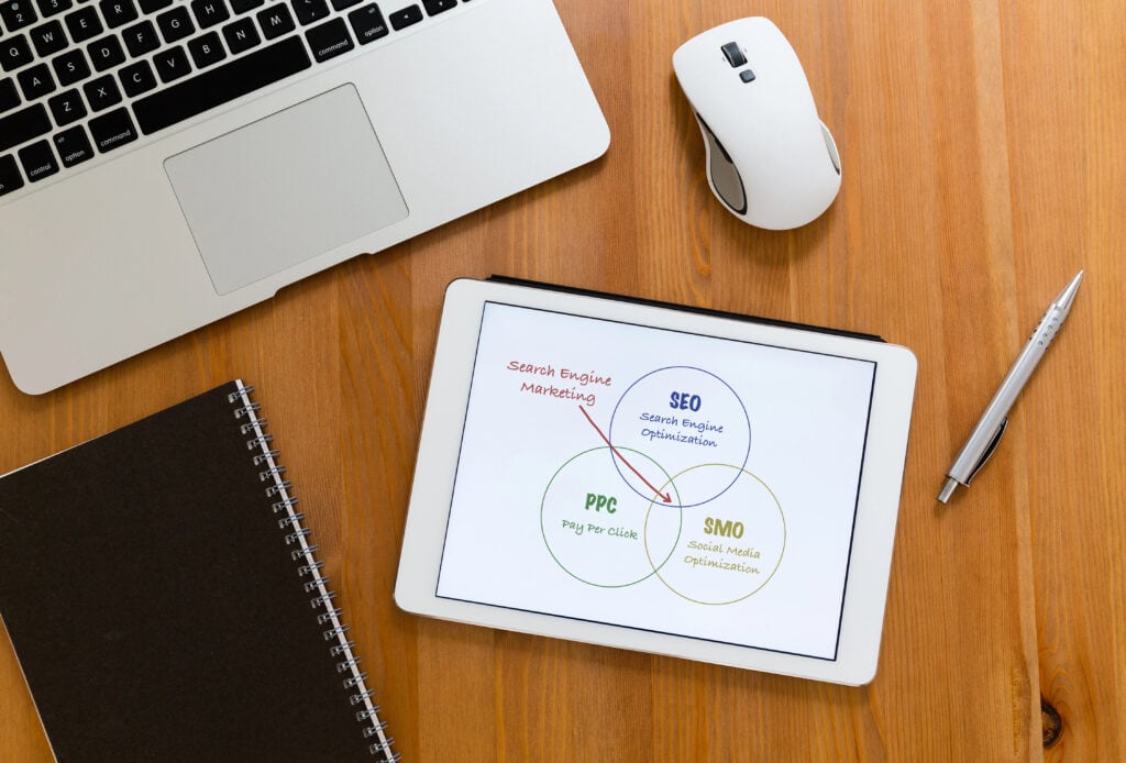 A tablet on a desk displays a Venn diagram with SEO, Pay-Per-Click (PPC), and SMO. Nearby sit a laptop, mouse, notebook, and pen.