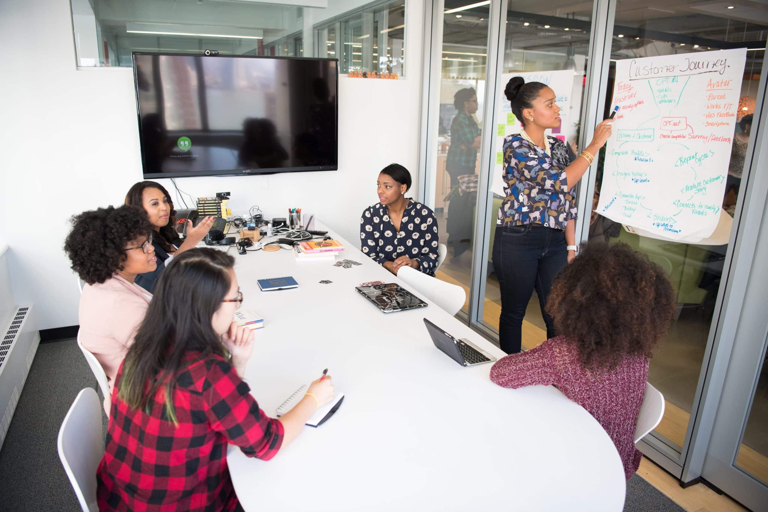 A group of women sitting around a table discussing the importance of small business websites in 2023.
