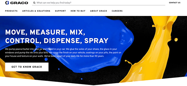 Website header for graco featuring an abstract design of blue and yellow paints with text showcasing their fluid handling products and services.