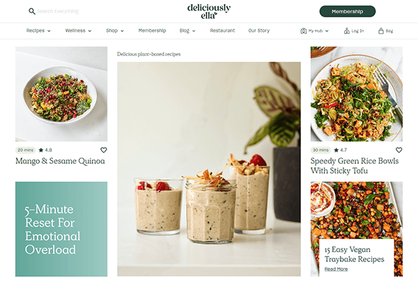 20 Best Recipe Websites for 2025 I CyberOptik