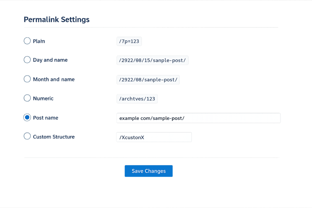 WordPress Permalink Settings page showing different URL structure options: Plain, Day and name, Month and name, Numeric, Post name (selected), and Custom Structure, with a Save Changes button at the bottom.