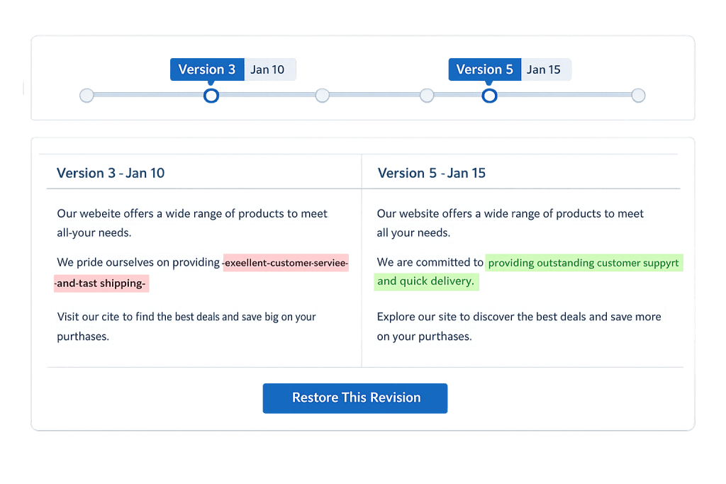A comparison of website text revisions in WordPress: Version 3 (Jan 10) mentions excellent customer service and fast shipping, while Version 5 (Jan 15) highlights outstanding customer support and quick delivery.