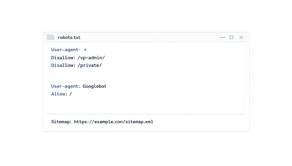 A screenshot of a robots.txt file showing user-agents, disallowed directories “/wp-admin/” and “/private/”, Googlebot allowed access, and a sitemap link: https://example.com/sitemap.xml.
