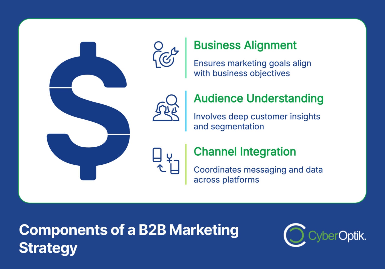 Developing The Best B2B Marketing Strategies to Drive Growth
