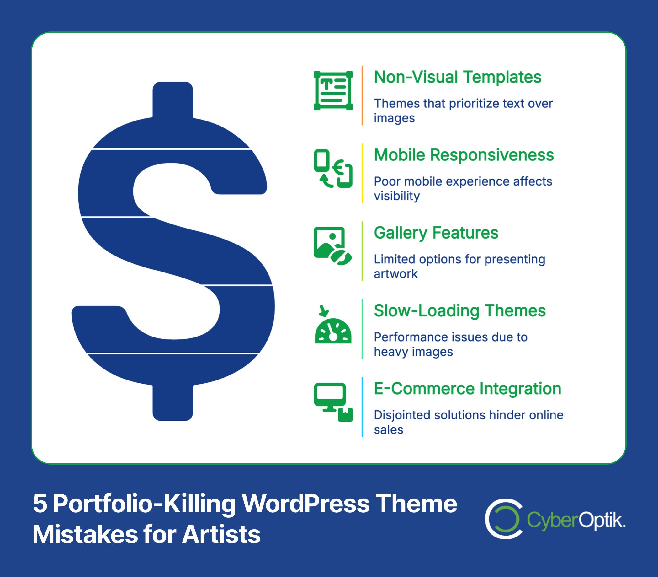 Image with a large dollar sign and a list of five WordPress theme mistakes for artists: Non-Visual Templates, Mobile Responsiveness, Gallery Features, Slow-Loading Themes, E-Commerce Integration.