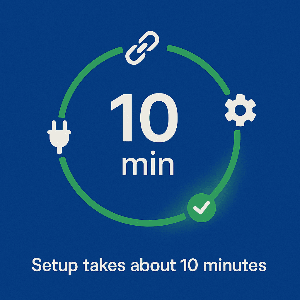 A green circular progress graphic with icons shows "10 min" in the center, and text below reads "Setup takes about 10 minutes.
