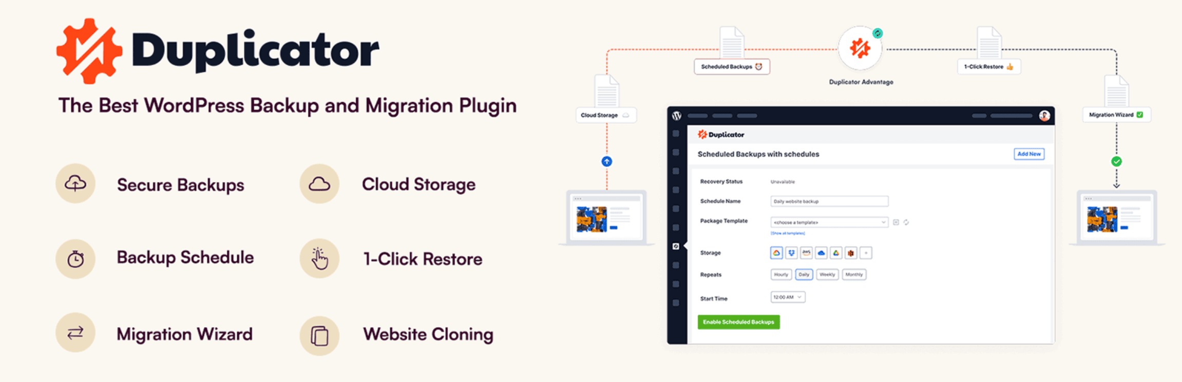Duplicator WordPress plugin features include secure backups, cloud storage, backup scheduling, 1-click restore, migration wizard, and website cloning, with a dashboard screenshot shown.
