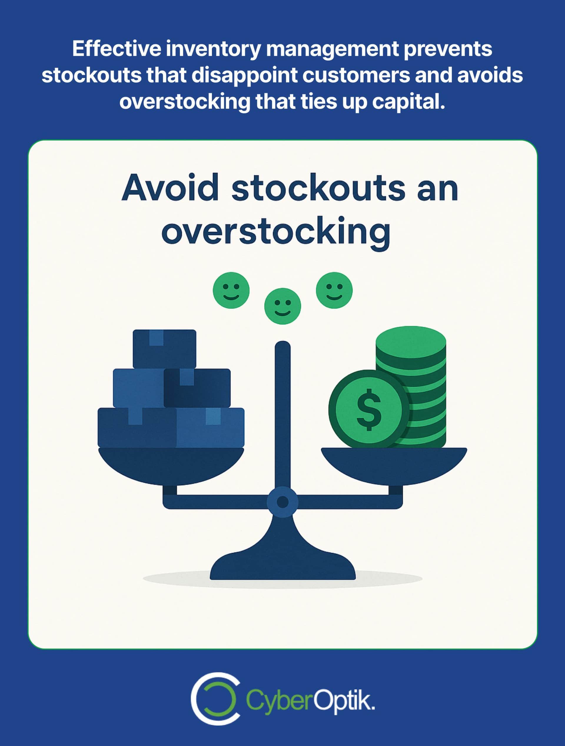 A scale balances inventory boxes and coins, representing the need to avoid stockouts and overstocking. Text highlights the importance of effective inventory management.