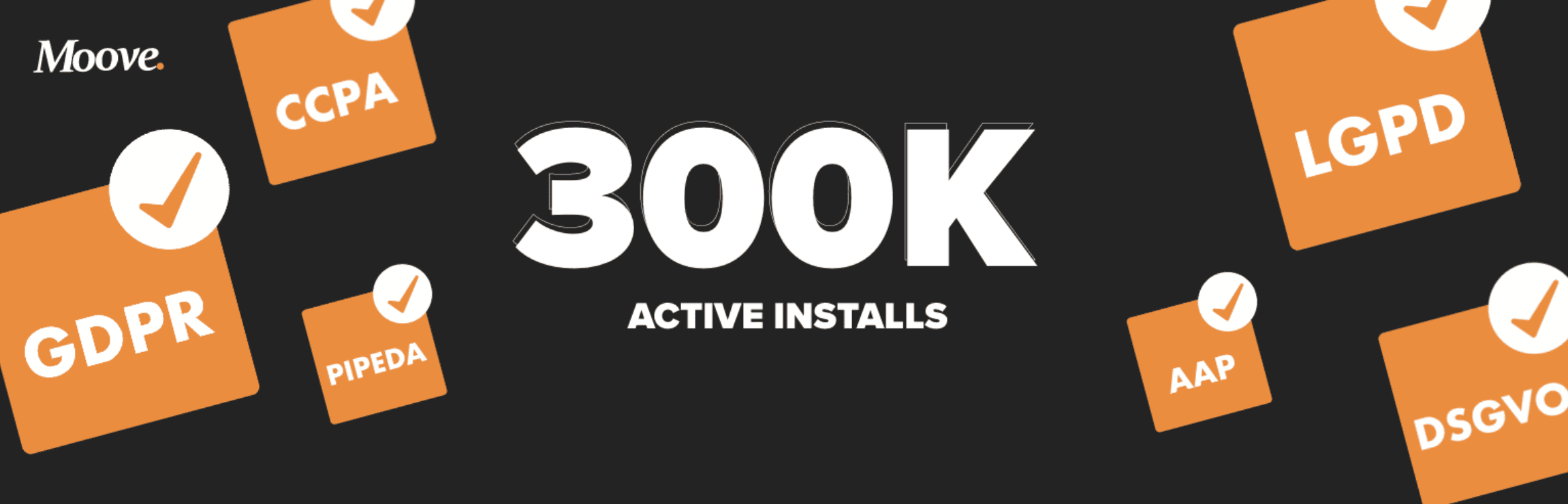 Black background with "300K Active Installs" in bold white text, surrounded by orange boxes labeled GDPR, CCPA, LGPD, PIPEDA, DSGVO, and AAP with check marks.