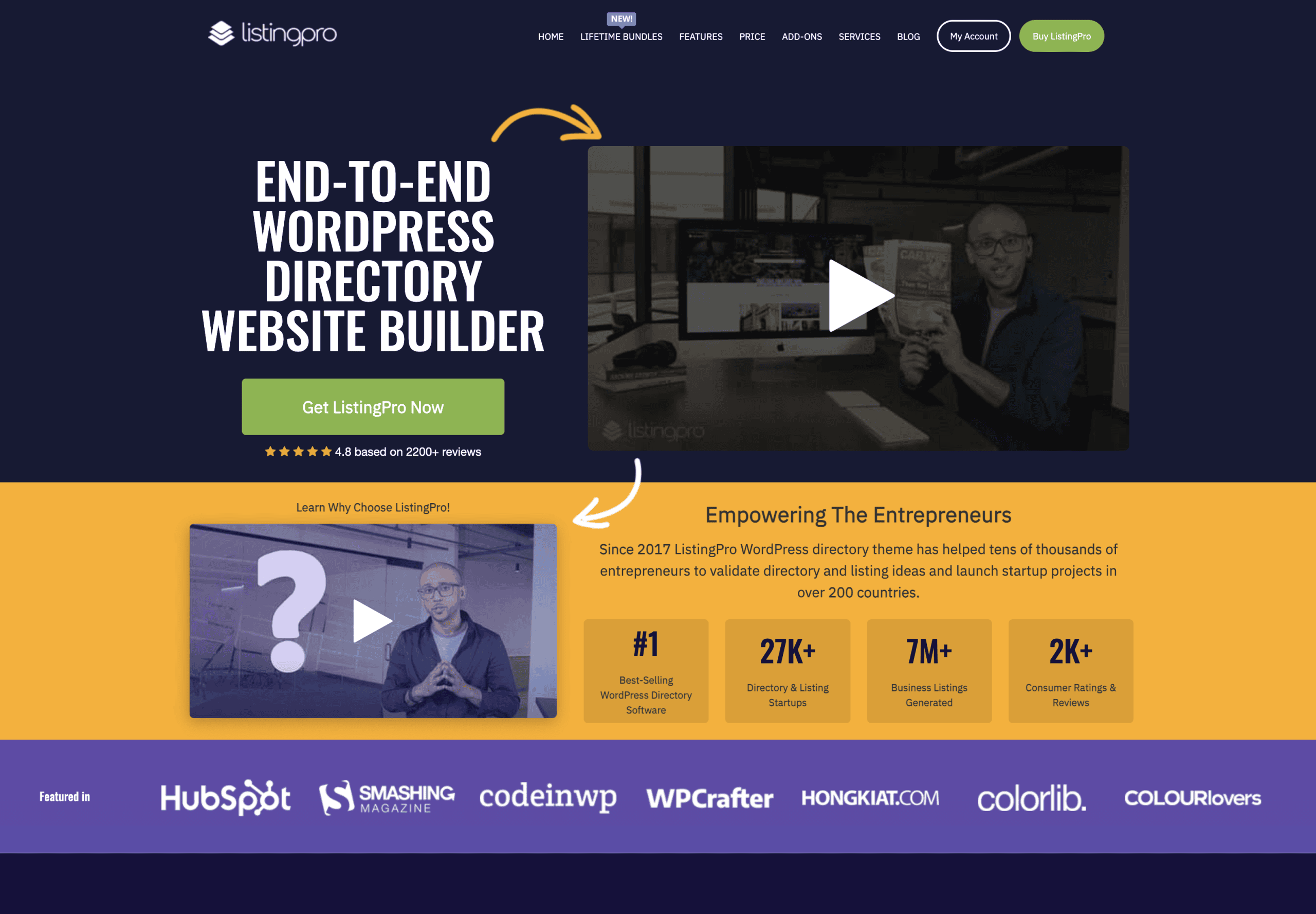 Screenshot of the ListingPro website homepage featuring a header about a WordPress directory website builder, a video thumbnail, and statistics on user numbers and global reach.
