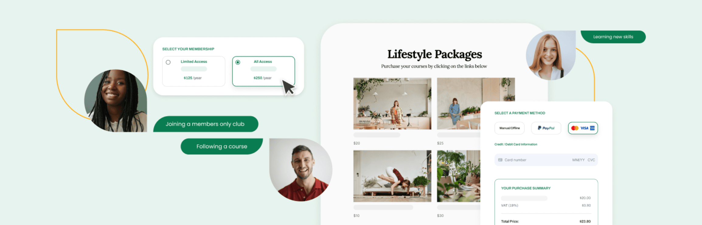 A website interface showing lifestyle package options, membership selections, payment methods, and images of smiling people with labels about joining and following courses.