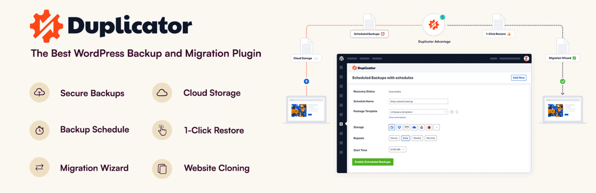 Screenshot of the Duplicator WordPress plugin interface with features listed, including secure backups, cloud storage, backup schedule, 1-click restore, migration wizard, and website cloning.