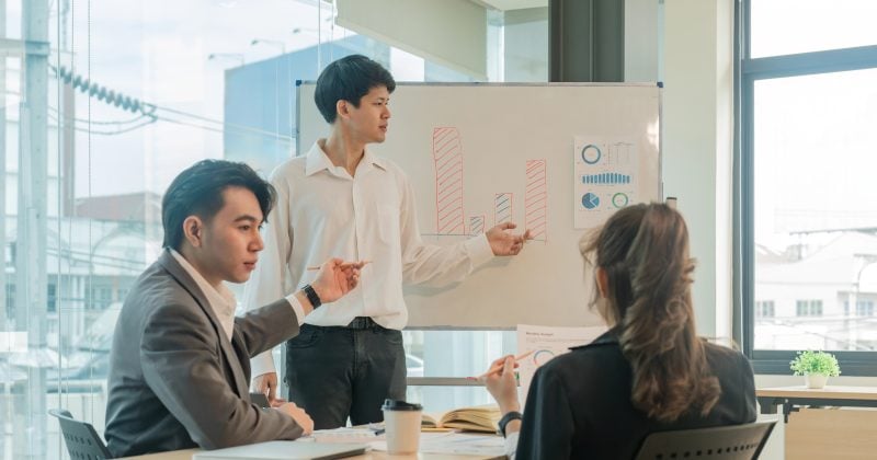 Three people in a meeting room; one person stands and presents bar charts on a whiteboard while two others sit at a table and listen.