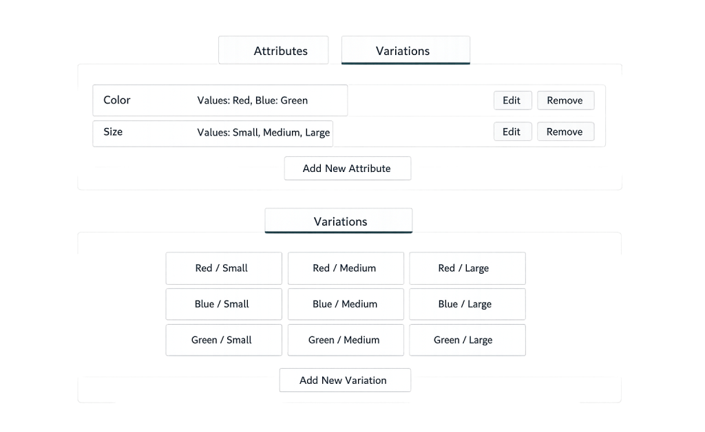 A product management interface displays product attributes like Color (Red, Blue, Green) and Size (Small, Medium, Large), with options to edit or remove. Below are variations for each combination of these attributes.