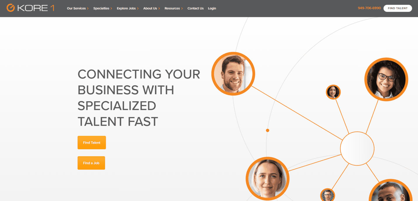 KORE1 recruitment agency homepage showcasing the slogan “Connecting your business with specialized talent fast,” networked headshots of diverse professionals, and a guide-inspired website design with Find Talent and Find Job buttons.