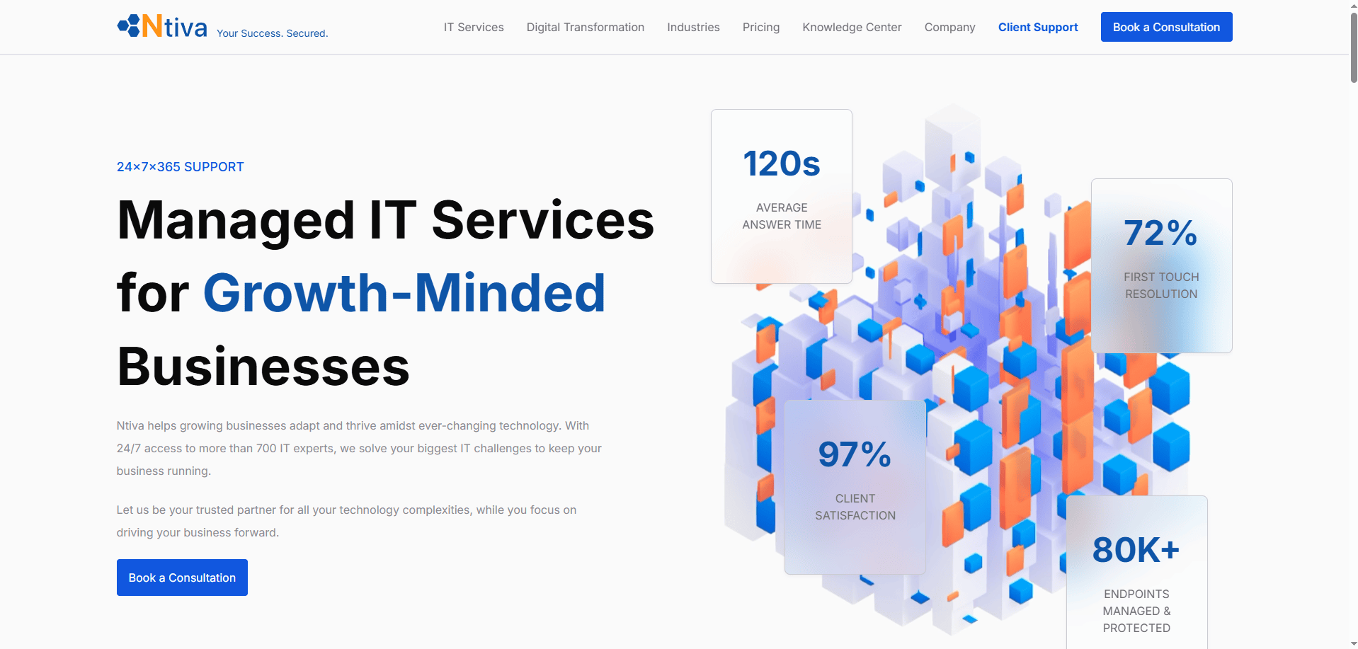 Screenshot of Ntiva’s MSP website design highlighting managed IT services. The left features text and a “Book a Consultation” button, while the right displays 3D cubes with impressive stats: 120s answer time, 97% client satisfaction, and more.