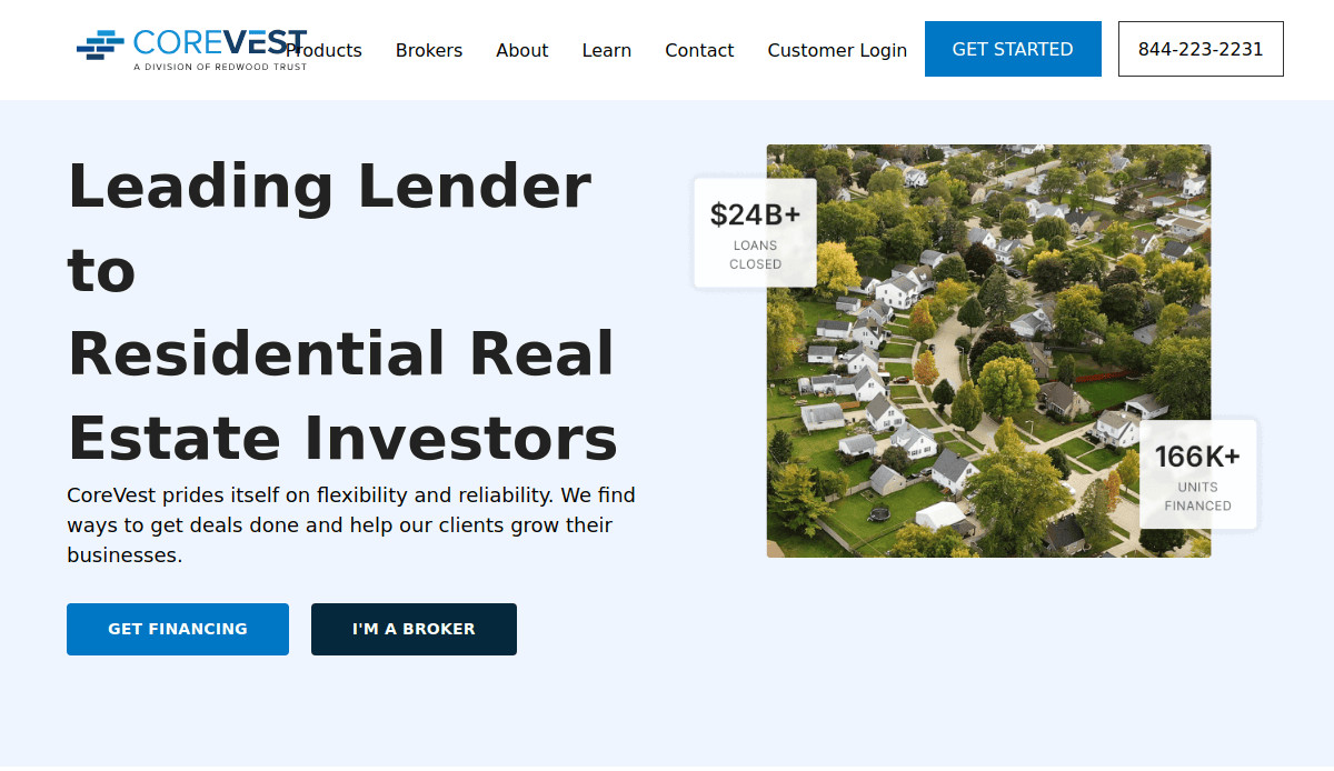 Screenshot of CoreVest website homepage. The page advertises services for residential real estate investors with stats: $24B+ loans closed and 166K+ units financed, plus aerial view of a suburban neighborhood.