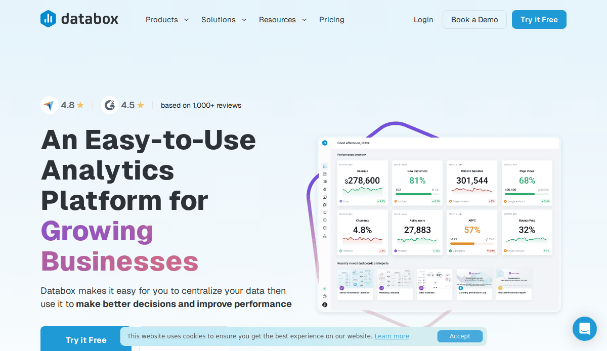 Homepage of Databox featuring the headline An Easy-to-Use Analytics Platform for Growing Businesses, user ratings, a dashboard screenshot, and a blue Try it Free button. A cookie consent banner appears at the bottom.