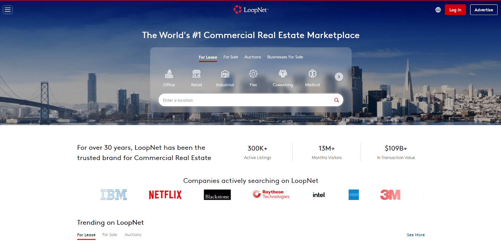 Screenshot of LoopNet’s homepage featuring a search bar with icons for different real estate categories, company logos of major clients, stats on listings, users, and transaction value, plus options to log in or advertise.