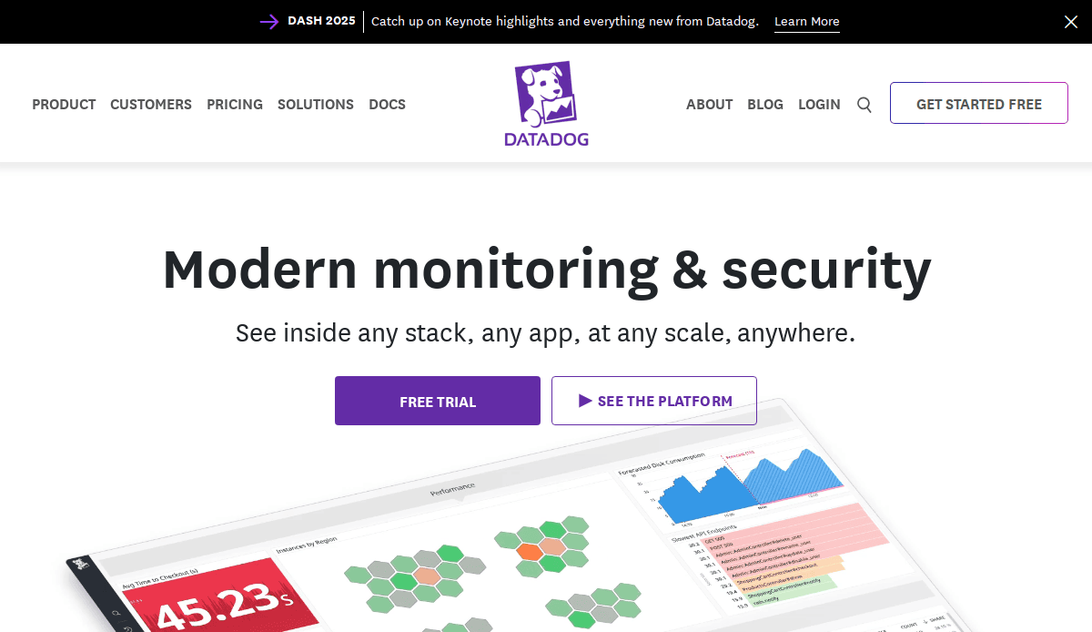 Screenshot of Datadog’s homepage showcasing a sleek cybersecurity website design with a navigation menu, Datadog logo, and the headline Modern monitoring & security above free trial and demo buttons. Charts and graphs are partially visible below.