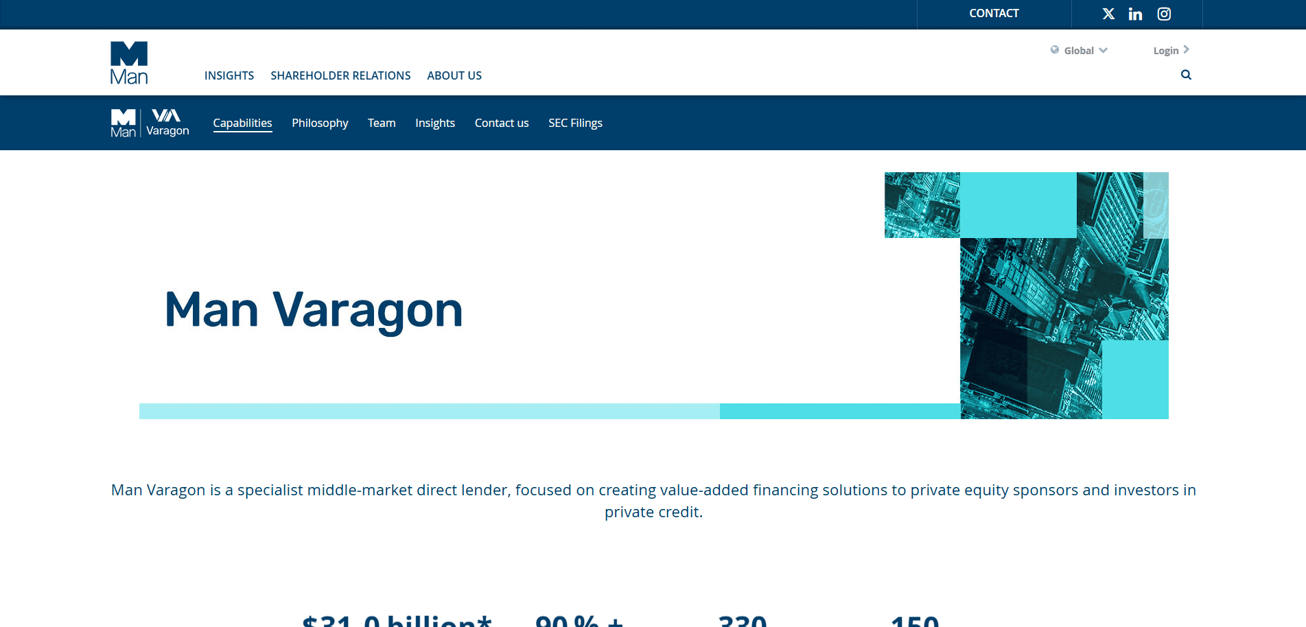 Screenshot of the Man Varagon website. The header shows navigation links and the Man Varagon logo. The main section has the text “Man Varagon” and a description about private credit financing solutions.