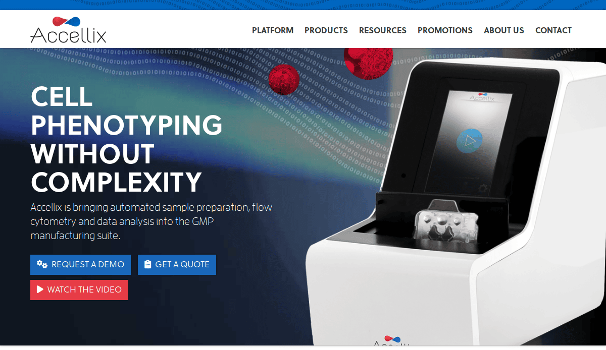 A laboratory device with a screen displays the Accellix logo, reflecting modern biotech website design. Text reads, Cell phenotyping without complexity, with options to request a demo, get a quote, or watch a video. Red and blue cells float in the background.