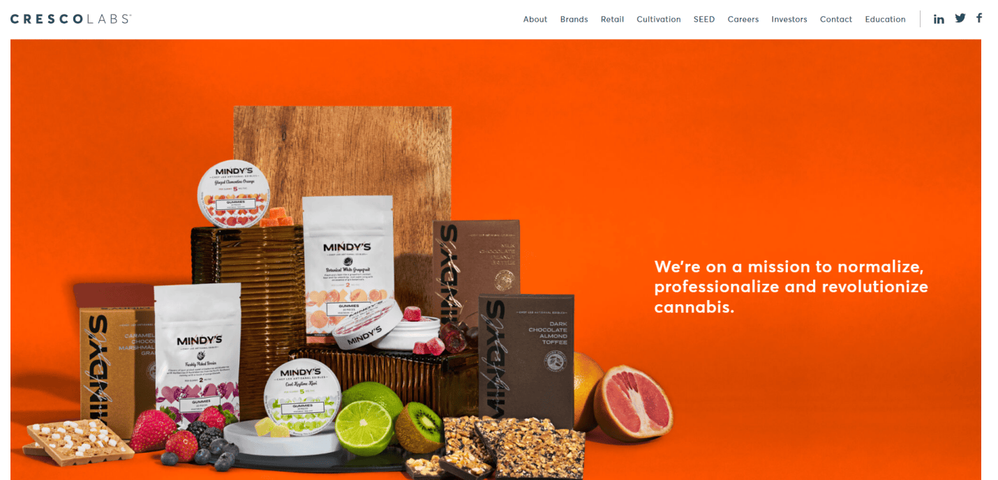 A variety of Mindy’s cannabis-infused edibles and chocolates are arranged on a vibrant orange background, with fruit and nuts scattered around. Text reads: Were on a mission to revolutionize cannabis with compliant site standards and bold design.