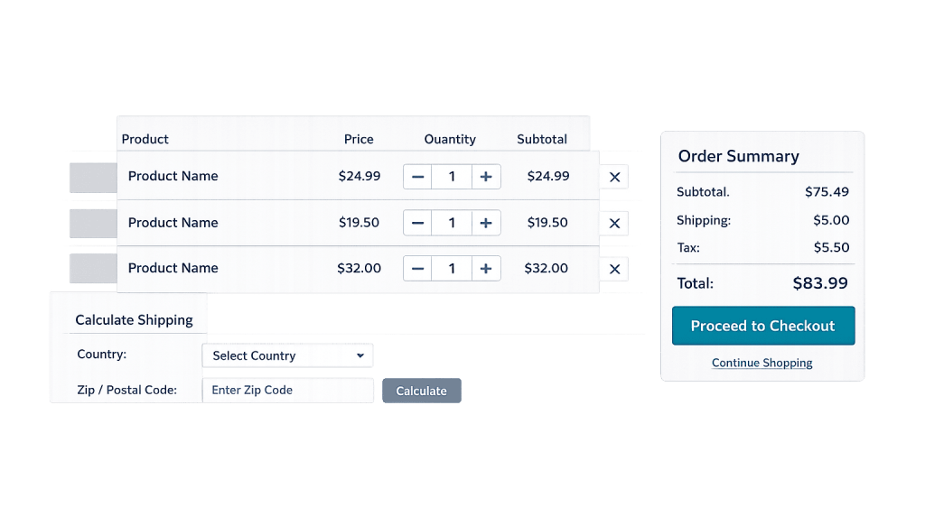Screenshot of a shopping cart displaying three products with prices and quantities, a shipping calculator, and an order summary totaling $83.99. A blue “Proceed to Checkout” button appears on the right.