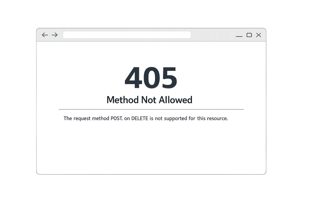 A browser window displays a 405 Method Not Allowed error message, indicating that the POST method on DELETE is not supported for this resource.