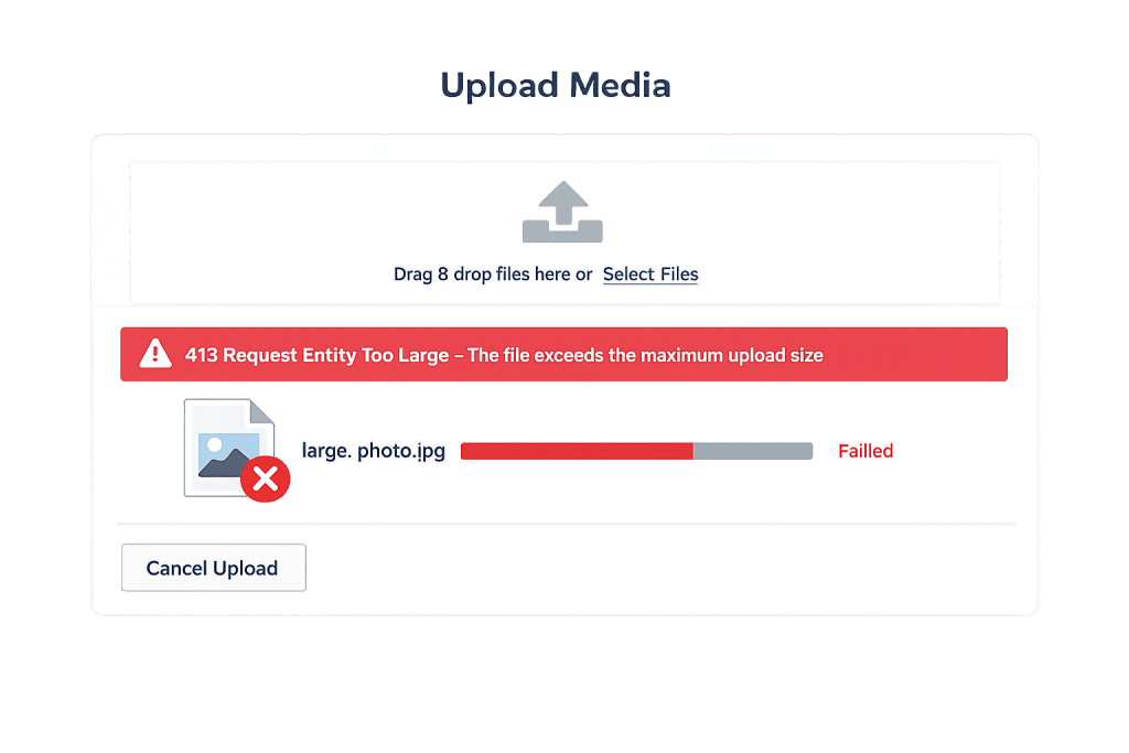 A file upload screen displays a 413 Request Entity Too Large error—your file exceeds the maximum upload size. Below, large.photo.jpg shows a red progress bar with a Failed status and a Cancel Upload button.