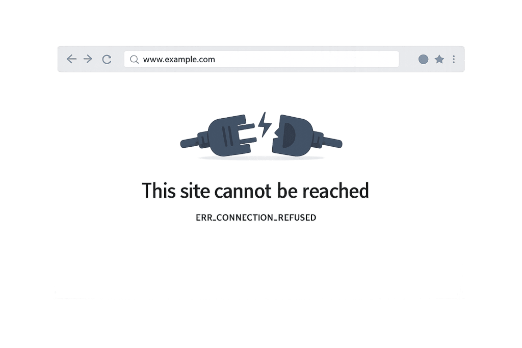 A web browser window shows www.example.com with a broken plug icon and the message "This site cannot be reached. ERR_CONNECTION_REFUSED" indicating a connection error and the website not loading. The background is white.