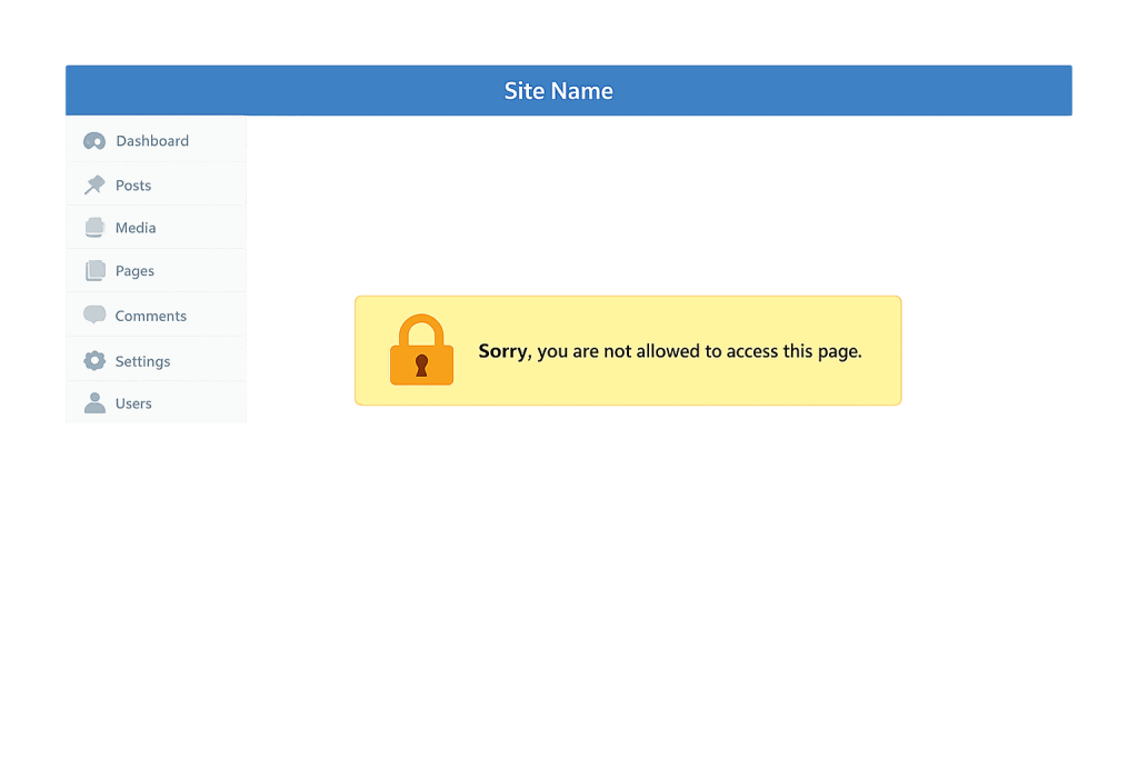 A website admin dashboard displays a side menu and a warning box with a padlock icon stating, Sorry, you are not allowed to access this page, beneath a blue header labeled Site Name.