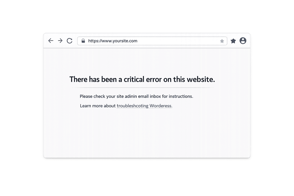 A browser window displays a critical error message: There has been a website error. It asks the user to check the site admin email for instructions and provides a link about troubleshooting WordPress errors.
